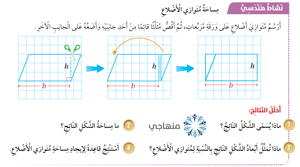 مساحة متوازي الأضلاع